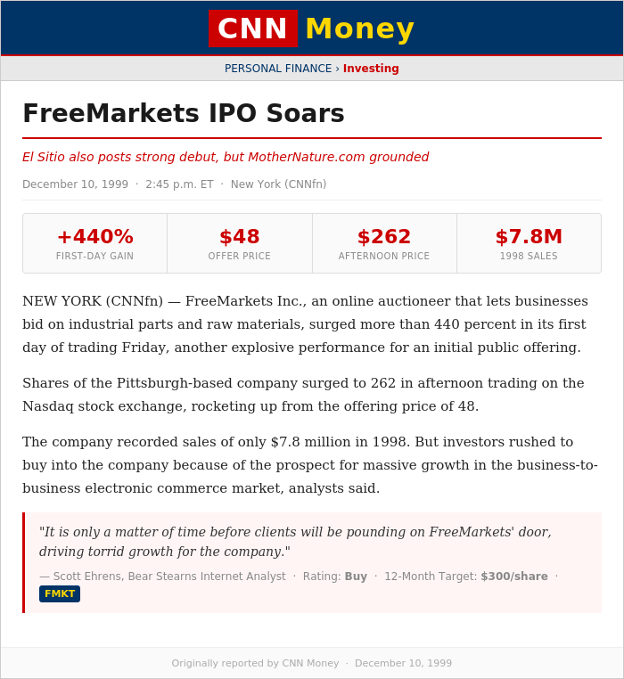 Press coverage of the FreeMarkets December 1999 IPO.